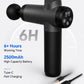 Deep Tissue Massage Gun – 20-Speed Muscle Massager with Interchangeable Heads